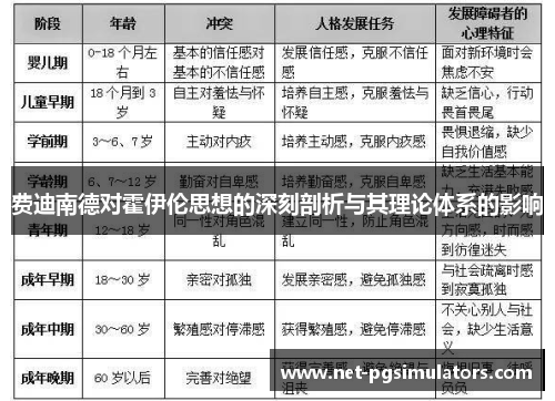 费迪南德对霍伊伦思想的深刻剖析与其理论体系的影响