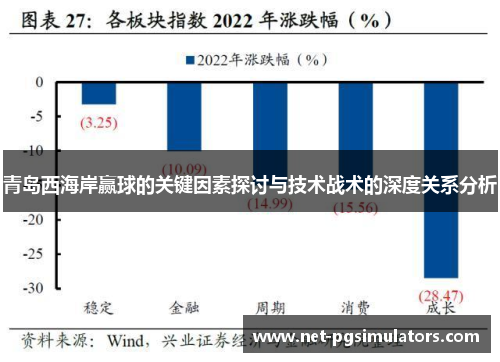 青岛西海岸赢球的关键因素探讨与技术战术的深度关系分析 青岛西海岸赢球的关键因素探讨与技术战术的深度关系分析