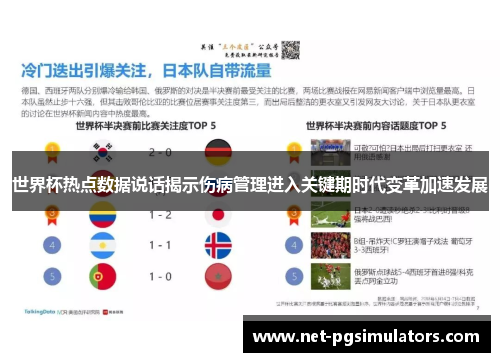 世界杯热点数据说话揭示伤病管理进入关键期时代变革加速发展